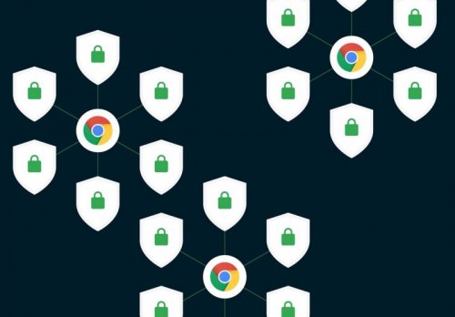 Google'ın Yıllık Raporu Birçok Web Sitesinin Güvenli Bağlantı Kullandığını Gösteriyor